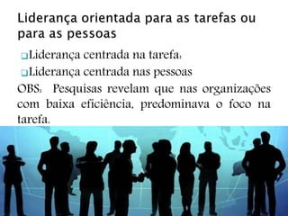 Liderança centrada na tarefa:
Liderança centrada nas pessoas
OBS: Pesquisas revelam que nas organizações
com baixa eficiência, predominava o foco na
tarefa.
 