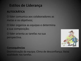 Estilos de Liderança
AUTOCRÁTICA
O líder comunica aos colaboradores as
metas e os objetivos;
O líder organiza as equipas e determina
a sua composição;
O líder orienta as tarefas na sua
perspectiva.


Consequências
Desmotivação da equipa; Clima de desconfiança; Baixa
qualidade nas tarefas.
 