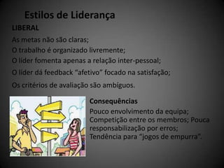 Estilos de Liderança
LIBERAL
As metas não são claras;
O trabalho é organizado livremente;
O líder fomenta apenas a relação inter-pessoal;
O líder dá feedback “afetivo” focado na satisfação;
Os critérios de avaliação são ambíguos.

                        Consequências
                        Pouco envolvimento da equipa;
                        Competição entre os membros; Pouca
                        responsabilização por erros;
                        Tendência para “jogos de empurra”.
 