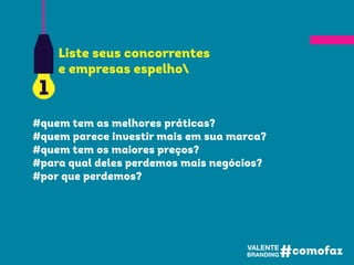 #quem tem as melhores práticas?
#quem parece investir mais em sua marca?
#quem tem os maiores preços?
#para qual deles perdemos mais negócios?
#por que perdemos?
1
Liste seus concorrentes
e empresas espelho
 