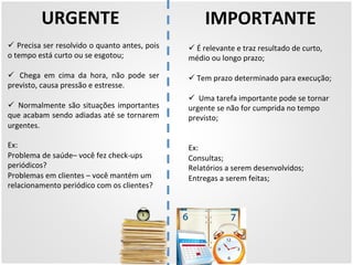 URGENTE 
IMPORTANTE 
ü 
Precisa 
ser 
resolvido 
o 
quanto 
antes, 
pois 
o 
tempo 
está 
curto 
ou 
se 
esgotou; 
ü 
Chega 
em 
cima 
da 
hora, 
não 
pode 
ser 
previsto, 
causa 
pressão 
e 
estresse. 
ü 
Normalmente 
são 
situações 
importantes 
que 
acabam 
sendo 
adiadas 
até 
se 
tornarem 
urgentes. 
Ex: 
Problema 
de 
saúde– 
você 
fez 
check-­‐ups 
periódicos? 
Problemas 
em 
clientes 
– 
você 
mantém 
um 
relacionamento 
periódico 
com 
os 
clientes? 
ü 
É 
relevante 
e 
traz 
resultado 
de 
curto, 
médio 
ou 
longo 
prazo; 
ü 
Tem 
prazo 
determinado 
para 
execução; 
ü 
Uma 
tarefa 
importante 
pode 
se 
tornar 
urgente 
se 
não 
for 
cumprida 
no 
tempo 
previsto; 
Ex: 
Consultas; 
Relatórios 
a 
serem 
desenvolvidos; 
Entregas 
a 
serem 
feitas; 
 