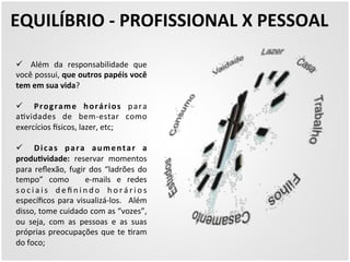 EQUILÍBRIO 
-­‐ 
PROFISSIONAL 
X 
PESSOAL 
ü 
Além 
da 
responsabilidade 
que 
você 
possui, 
que 
outros 
papéis 
você 
tem 
em 
sua 
vida? 
ü 
Programe 
horár ios 
par a 
a5vidades 
de 
bem-­‐estar 
como 
exercícios 
gsicos, 
lazer, 
etc; 
ü 
Dicas 
para 
aumentar 
a 
produZvidade: 
reservar 
momentos 
para 
reflexão, 
fugir 
dos 
“ladrões 
do 
tempo” 
como 
e-­‐mails 
e 
redes 
s o c i a i s 
defi n i n d o 
h o r á r i o s 
específicos 
para 
visualizá-­‐los. 
Além 
disso, 
tome 
cuidado 
com 
as 
“vozes”, 
ou 
seja, 
com 
as 
pessoas 
e 
as 
suas 
próprias 
preocupações 
que 
te 
5ram 
do 
foco; 
 
