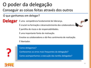 10
Como melhorar a delegação que fazemos?
O poder da delegação
Conseguir as coisas feitas através dos outros
Começar por pensar em
“QUEM”
Identificar a pessoa certa para o trabalho.
Identifique os dons e as habilitações para o trabalho, alinhe o
talento com a tarefa.
Ajudar o nosso “QUEM”
a tornar-se o seu melhor
Por vezes temos a pessoa certa para o trabalho mas é ainda algo
inexperiente. Não delegar a estes colaboradores é um erro.
Pense à frente e prepare com antecedência as pessoas. Desenvolva
os seus colaboradores.
Fazer o tracking das
tarefas delegadas
As tarefas delegadas devem permanecer na nossa lista de tarefas
com a identificação a quem delegámos para podermos controlar
nas datas em que têm de estar concluídas.
Fazer reuniões de
acompanhamento curtas
Evite reuniões que se alongam.
Vá “visitar” os seus colaboradores e faça pontos de situação
rápidos e concisos.
Faça briefings no inicio do dia.
 