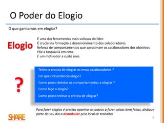 O Poder do Elogio
O elogio não funciona quando…
 Primeiro devemos um pedido de desculpa
 O talento do colaborador está desalinhado com a tarefa
 É a única ferramenta de comunicação que usamos
Dois erros a evitar quando se elogia…
 Repreender a seguir a elogiar – “2 em 1”
 Lançar o desafio de“ fazer ainda melhor” a seguir a elogiar
Devemos elogiar o outro de forma verdadeira, especifica e personalizada, sem agenda
adicional e sem apêndices.
14
 
