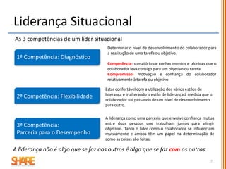 Cultura hierárquica Cultura de delegação de poderes
Comando e controlo Parceria para o desempenho
Faça o que lhe é dito Tome posse do seu trabalho
Supervisão Auto Supervisão
Conformidade Bom discernimento
“A delegação é um processo que liberta o poder dos colaboradores - o seu conhecimento,
experiência e motivação - e que concentra esse poder de forma a alcançar resultados positivos
para a organização”. Ken Blanchar.
O poder da delegação
Conseguir as coisas feitas através dos outros
( atitude do compromisso externo) ( atitude do compromisso interno)
7
 
