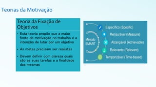 Teorias da Motivação
Teoria da Fixação de
Objetivos
• Esta teoria propõe que a maior
fonte de motivação no trabalho é a
intenção de lutar por um objetivo
• As metas precisam ser realistas
• Devem definir com clareza quais
são as suas tarefas e a finalidade
das mesmas
 