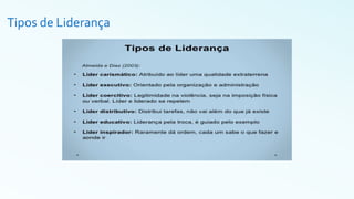 Tipos de Liderança
 