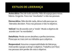 ESTILOS DE LIDERANÇA
                      Ç

Autocrática: Decide tudo sozinho. Não dá espaço para novos 
                                              p ç p
líderes. Exigente. Foco nos "resultados" e não nas pessoas.

Democrática: Não decide nada, deixa tudo para que os
D       á i  Nã  d id   d  d i   d                 
liderados decidam. Foco nas pessoas e não no objetivo.

Volúvel: Vai de acordo com a "onda". Muda o objetivo de
acordo com "as novidades".

Detalhista: Perde‐se em detalhes e perfeccionismos. 
Preocupa‐se mais com os métodos que o objetivo.
P             i           é d             bj i

Responsável: Assume a responsabilidade da liderança, 
Responsável: Assume a responsabilidade da liderança  
motivando o grupo a atingir o objetivo. Trabalha com foco 
nas pessoas sem perder de vista o objetivo.
 