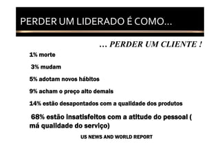 PERDER UM LIDERADO É COMO...
       U         O CO O

                        … PERDER UM CLIENTE !
 1% morte
 3% mudam
 5% adotam novos hábit
     d t         hábitos
 9% acham o preço alto demais
 14% estão desapontados com a qualidade dos produtos

 68% estão insatisfeitos com a atitude do pessoal (
 má qualidade do serviço)
                  US NEWS AND WORLD REPORT
 