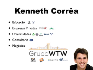 • Educação
• Empresas Privadas
• Universidades
• Consultoria
• Negócios
Kenneth Corrêa