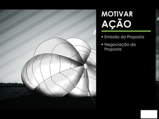 MOTIVAR 
AÇÃO 
§ Emissão da Proposta 
§ Negociação da 
Proposta 
 