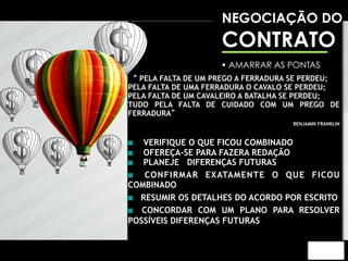 NEGOCIAÇÃO DO 
CONTRATO 
§ AMARRAR AS PONTAS 
“ PELA FALTA DE UM PREGO A FERRADURA SE PERDEU; 
PELA FALTA DE UMA FERRADURA O CAVALO SE PERDEU; 
PELA FALTA DE UM CAVALEIRO A BATALHA SE PERDEU; 
TUDO PELA FALTA DE CUIDADO COM UM PREGO DE 
FERRADURA” 
BENJAMIN FRANKLIN 
 VERIFIQUE O QUE FICOU COMBINADO 
 OFEREÇA-SE PARA FAZERA REDAÇÃO 
 PLANEJE DIFERENÇAS FUTURAS 
 CONFIRMAR EXATAMENTE O QUE FICOU 
COMBINADO 
 RESUMIR OS DETALHES DO ACORDO POR ESCRITO 
 CONCORDAR COM UM PLANO PARA RESOLVER 
POSSÍVEIS DIFERENÇAS FUTURAS 
 