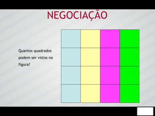 NEGOCIAÇÃO 
Quantos quadrados 
podem ser vistos na 
figura? 
