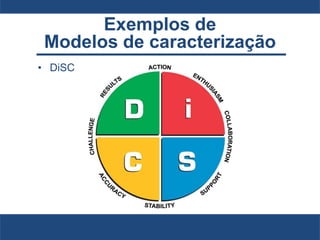 Exemplos de
Modelos de caracterização
• DiSC
 