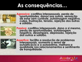 As consequências…
Agressiva: conflitos interpessoais, perda de
oportunidades, danos aos outros, sensação
de estar sem controle, autoimagem negativa,
culpa, frustração, tensão, rejeição dos outros
e solidão.
Passiva: conflitos intepessoais, dano a si mesmo,
perda de oportunidades, autoimagem
negativa, desamparo, depressão, rejeição
dos outros e solidão.
Assertiva: facilita a resolucão de problemas
interpessoais, aumenta o senso de
autoeficácia e a autoestima, melhora a
qualidade nos relacionamentos e sentimento
de tranquilidade.
 