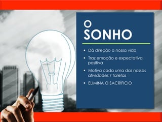 O 
SONHO 
§ Dá direção a nossa vida 
§ Traz emoção e expectativa 
positiva 
§ Motiva cada uma das nossas 
atividades / tarefas 
§ ELIMINA O SACRÍFICIO 
 