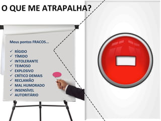 O 
QUE 
ME 
ATRAPALHA? 
Meus 
pontos 
FRACOS... 
ü RÍGIDO 
ü TÍMIDO 
ü INTOLERANTE 
ü TEIMOSO 
ü EXPLOSIVO 
ü CRÍTICO 
DEMAIS 
ü RECLAMÃO 
ü MAL 
HUMORADO 
ü INSENSÍVEL 
ü AUTORITÁRIO 
 