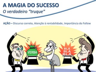 A 
MAGIA 
DO 
SUCESSO 
O 
verdadeiro 
“truque” 
AÇÃO 
– 
Discurso 
correto, 
Atenção 
à 
rentabilidade, 
Importância 
do 
Follow 
 
