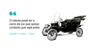 O cliente pode ter o
carro da cor que quiser,
contanto que seja preto.
HENRY FORD - 1926
 