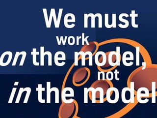 Evolução dos sistemas de Gestão de Fixos à Adaptativos
 