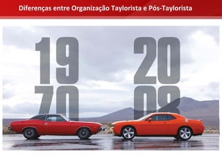 Diferenças entre Organização Taylorista e Pós‐Taylorista
 