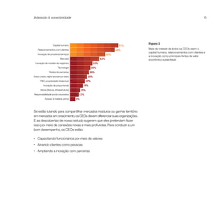 Aderindo à
Introdução conectividade                                                                                                              15




                                                                                          Figura 2
                        Capital humano                                              71%
       Relacionamentos com clientes                                               66%     Mais da metade de todos os CEOs veem o
                                                                                          capital humano, relacionamentos com clientes e
       Inovação de produtos/serviços                                        52%
                                                                                          a inovação como principais fontes de valor
                                 Marca(s)                             43%                 econômico sustentável.
     Inovação de modelo de negócios                             33%
                             Tecnologia                     30%
                   Redes de parcerias                      28%
Acesso a dados, insights acionados por dados              25%
         P&D, propriedade intelectual                 22%
            Inovação de preço/renda                  19%
         Ativos (físicos, infraestrutura)           15%
Responsabilidade social corporativa             13%
             Acesso à matéria-prima            8%



Se estão lutando para compartilhar mercados maduros ou ganhar território
em mercados em crescimento, os CEOs devem diferenciar suas organizações.
E as descobertas de nosso estudo sugerem que eles pretendem fazer
isso por meio de conexões novas e mais profundas. Para conduzir a um
bom desempenho, os CEOs estão:

•	    Capacitando funcionários por meio de valores
•	    Atraindo clientes como pessoas
•	    Ampliando a inovação com parcerias
 
