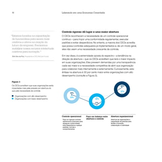 18                                                Liderando em uma Economia Conectada




                                                  Controle rigoroso dá lugar a uma maior abertura
“Estamos focados na capacitação                   O CEOs reconhecem a necessidade de um controle operacional
 de funcionários para serem mais                  contínuo – para impor uma conformidade regulamentar, executar
 criativos e ativos na criação do                 padrões e evitar desperdícios. No entanto, a maioria dos CEOs acredita
 futuro da empresa. Precisamos                    que possui controles adequados já implementados e, de um modo geral,
 mobilizar nossos recursos intelectuais           eles não veem uma necessidade crescente de controle.
 coletivos para inovação.”
Dirk Van de Put, Presidente e CEO, McCain Foods   Em vez disso, é a extremidade oposta do espectro – a tendência na
                                                  direção da abertura – que os CEOs acreditam que terá o maior impacto
                                                  em suas organizações. Eles preveem demandas por uma transparência
                                                  cada vez maior e a necessidade competitiva de abrir sua organização
                                                  para colaborar mais internamente e externamente. Curiosamente, esta
                                                  ênfase na abertura é 30 por cento maior entre organizações com alto
                                                  desempenho (consulte a Figura 3).

Figura 3
Os CEOs acreditam que suas organizações serão                                                                        48%
impactadas mais pela pressão por abertura do
que pela necessidade de controle.                                                                                    37%
                                                            35%
     Organizações com alto desempenho
                                                            33%
     Organizações com baixo desempenho                                                   30%

                                                                                         17%




                                                  Controle operacional           Faça um balanço entre   Abertura organizacional
                                                  Faça um rigoroso controle      abertura e controle     Abertura de organizações e
                                                  operacional e ﬁnanceiro para                           capacitação de pessoas para
                                                  assegurar conformidade,                                facilitar a inovação,
                                                  evite desperdicios e aplique                           colaboração e criatividade
                                                  padrões, normas e
                                                  comportamentos
 