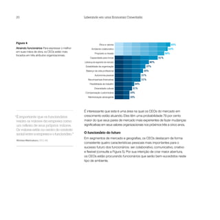 20                                              Liderando em uma Economia Conectada




Figura 4
                                                                Ética e valores                                      65%
Atraindo funcionários Para expressar o melhor          Ambiente colaborativo                                     63%
em suas mãos de obra, os CEOs estão mais
                                                           Propósito e missão                                  58%
focados em três atributos organizacionais.
                                                     Capacidade para inovar                              51%
                                                Liderança de segmento de mercado                   40%
                                                 Estabilidade da organização                   37%
                                                 Balanço da vida proﬁssional                 35%
                                                           Autonomia pessoal                31%
                                                   Recompensas ﬁnanceiras                   31%
                                                     Flexibilidade de trabalho        24%
                                                          Diversidade cultural       21%
                                                 Compensação customizável          18%
                                                   Mentorização abrangente         18%




                                                É interessante que esta é uma área na qual os CEOs do mercado em
“É importante que os funcionários               crescimento estão atuando. Eles têm uma probabilidade 79 por cento
 vejam os valores da empresa como               maior do que seus pares de mercado mais experientes de fazer mudanças
 um reflexo de seus próprios valores.           significativas em seus valores organizacionais nos próximos três a cinco anos.
 Os valores estão no centro do contrato
 social entre a empresa e o funcionário.”       O funcionário do futuro
                                                Em segmentos de mercado e geografias, os CEOs destacam de forma
Wichian Mektrakarn, CEO, AIS
                                                consistente quatro características pessoais mais importantes para o
                                                sucesso futuro dos funcionários: ser colaborativo, comunicativo, criativo
                                                e flexível (consulte a Figura 5). Por sua intenção de criar maior abertura,
                                                os CEOs estão procurando funcionários que serão bem-sucedidos neste
                                                tipo de ambiente.
 