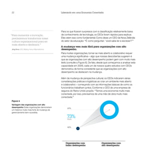 22                                            Liderando em uma Economia Conectada




                                              Para os que ficaram surpresos com a classificação relativamente baixa
“Para aumentar a inovação,                    de conhecimento de tecnologia, os CEOs foram rápidos para explicar.
 precisaremos transformar nossa               Eles veem isso como fundamental. Como disse um CEO da Nova Zelândia
 cultura organizacional para ser              do setor da educação: “É como perguntar: ‘você sabe ler e escrever?’”
 mais aberta e dinâmica.”
                                              A mudança vem mais fácil para organizações com alto
Jing Xirui, CEO, Beijing-Fanuc Mechatronics   desempenho.
                                              Para muitas organizações, tornar-se mais aberto e colaborativo requer
                                              uma mudança significativa – algo que nossas descobertas sugerem é
                                              que as organizações com alto desempenho podem gerir com muito mais
                                              êxito (consulte a Figura 6). De fato, desde que começamos a analisar esta
                                              capacidade em 2006, cada um de nossos quatro estudos com CEOs
                                              demonstrou de forma consistente que as organizações com alto
                                              desempenho se destacam na mudança.

                                              Além da mudança de perspectiva cultural, os CEOs indicaram várias
                                              considerações práticas e logísticas ao criar um ambiente mais aberto
                                              e colaborativo – começando com as informações básicas de como os
                                              funcionários trabalham juntos. Conforme o CEO de uma empresa de
                                              seguros do Reino Unido propôs: “Temos uma economia muito mais
                                              conectada, por isso, precisamos de uma mão de obra muito mais
                                              conectada.”
Figura 6
Vantagem das organizações com alto
desempenho Estas organizações demonstram            69%
um histórico muito mais forte de mudança de
gerenciamento bem-sucedida.

                                                   73%
                                                   Mais


                                                    40%




                                                  Organizações com                   Organizações com
                                                  baixo desempenho                   alto desempenho
 