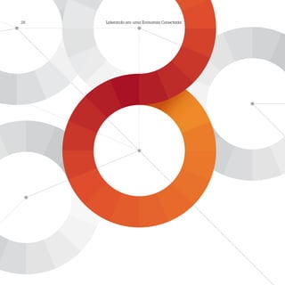 28   Liderando em uma Economia Conectada
 