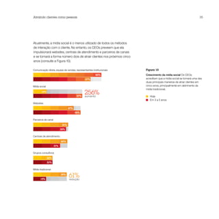 Atraindo clientes como pessoas                                                                                        35




Atualmente, a mídia social é o menos utilizado de todos os métodos
de interação com o cliente. No entanto, os CEOs preveem que ela
impulsionará websites, centrais de atendimento e parceiros de canais
e se tornará a forma número dois de atrair clientes nos próximos cinco
anos (consulte a Figura 10).

Comunicação direta, equipe de vendas, representantes institucionais      Figura 10
                                                        80%              Crescimento da mídia social Os CEOs
                                               67%                       acreditam que a mídia social se tornará uma das
                                                                         duas principais maneiras de atrair clientes em
Mídia social                                                             cinco anos, principalmente em detrimento da
                                                                         mídia tradicional.
        16%
                                         57%
                                               256%
                                               aumento                      Hoje
                                                                            Em 3 a 5 anos
Websites

                                  47%
                                        55%

Parceiros de canal

                            41%
                           38%

Centrais de atendimento

                           40%
                     31%

Grupos consultivos

               22%
               22%

Mídia tradicional


      15%
                           39%
                                  61%
                                  redução
 