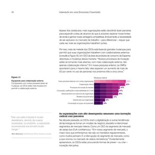 46                                                           Liderando em uma Economia Conectada




                                                             Apesar dos obstáculos, mais organizações estão decidindo fazer parceiras
                                                             para expandir a área de alcance do que é possível, explorar novas fontes
                                                             de renda e ganhar novas vantagens competitivas. Ironicamente, a necessidade
                                                             de ser exclusivo no mercado de trabalho – para diferenciar – requer que
                                                             cada vez mais as organizações trabalhem juntas.

                                                             Por isso, mais da metade dos CEOs está fazendo grandes mudanças para
                                                             permitir que suas organizações trabalhem com colaboradores externos
                                                             (consulte a Figura 13). Um CEO da área de produtos de consumo da Espanha
                                                             descreveu a mudança dessa maneira: “Nossos processos de inovação
                                                             estão se tornando mais abertos, com mais colaboração externa, não
                                                             apenas colaboração interna.” Em nossa pesquisa anterior, os CMOs
                                                             apontaram para o mesmo fato: eles esperam um aumento de mais de
                                                                                                                               6
                                                             50 por cento no uso de parcerias nos próximos três a cinco anos.

Figura 13                                                                                                           Mudança radical
Equipando para colaboração externa                          Fazer parceria/colaborar com outras organizações                                        53%
Comparados com outras possíveis áreas de
                                                                                           Colaboração interna                                      52%
mudança, os CEOs estão mais focados em
                                                                             Processos de tomada de decisão                                   43%
permitir a colaboração externa.
                                                          Composição, qualiﬁcações e responsabilidades do C-suite                            41%
                                                                Gerenciamento e/ou estrutura da organização                                  40%
                                                                                       Modelos de governança                           31%
                                                                                  Valores para sua organização                   18%
                                                                          Composição do grupo de supervisão                   15%




                                                             As organizações com alto desempenho assumem uma inovação
“Dar um salto à frente é muito                               radical com parceiros
 desafiador, devido às nossas                                Na década passada, os CEOs viram a digitalização e outras tendências
 incertezas; no entanto, a expansão                          de tecnologia se tornar um modelo de negócio obsoleto e interromper
 incremental nos levará muito                                segmentos de mercado inteiros. Como um CEO do segmento de mercado
 longe.”                                                     de varejo dos EUA confidenciou: “Em nosso segmento de mercado, o
Marc Mayrand, Chief Electoral Officer, Elections Canada
                                                             maior risco que enfrentamos não são os mandatos regulamentares,
                                                             como muitos pensam. É a interrupção do segmento de mercado, como
                                                             a que ocorreu no mercado de vídeos domésticos.” Evidentemente
                                                             apreensivos, os CEOs estão procurando formas de prever – ou criar –
                                                             inovação disruptiva.
 