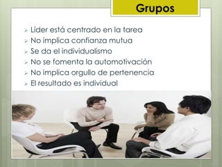 Grupos
 Líder está centrado en la tarea
 No implica confianza mutua
 Se da el individualismo
 No se fomenta la automotivación
 No implica orgullo de pertenencia
 El resultado es individual
 