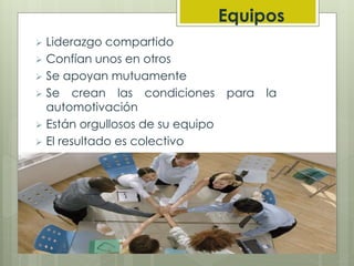 Equipos
 Liderazgo compartido
 Confían unos en otros
 Se apoyan mutuamente
 Se crean las condiciones para la
automotivación
 Están orgullosos de su equipo
 El resultado es colectivo
 