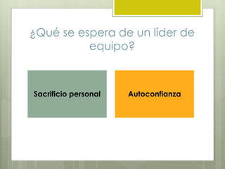 ¿Qué se espera de un líder de
equipo?
Sacrificio personal Autoconfianza
 
