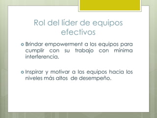 Rol del líder de equipos
efectivos
 Brindar empowerment a los equipos para
cumplir con su trabajo con mínima
interferencia.
 Inspirar y motivar a los equipos hacia los
niveles más altos de desempeño.
 