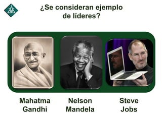 Steve
Jobs
Nelson
Mandela
Mahatma
Gandhi
¿Se consideran ejemplo
de líderes?
 