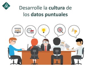 Desarrolle la cultura de
los datos puntuales
 