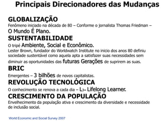 Principais Direcionadores das Mudanças

GLOBALIZAÇÃO
Fenômeno iniciado na década de 80 – Conforme o jornalista Thomas Friedman –
O Mundo É Plano.
SUSTENTABILIDADE
O tripé Ambiente, Social e Econômico.
Lester Brown, fundador do Worldwatch Institute no inicio dos anos 80 definiu
sociedade sustentável como aquela apta a satisfazer suas necessidades sem
diminuir as oportunidades das      futuras Gerações     de suprirem as suas.
BRIC
Emergentes –    3 bilhões      de novos capitalistas.
REVOLUÇÃO TECNOLÓGICA
O conhecimento se renova a cada dia –       L3= Lifelong Learner.
CRESCIMENTO DA POPULAÇÃO
Envelhecimento da população ativa e crescimento da diversidade e necessidade
de inclusão social.

World Economic and Social Survey 2007
 