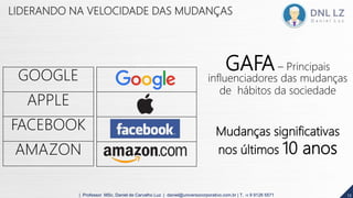 12
GAFA – Principais
influenciadores das mudanças
de hábitos da sociedade
Mudanças significativas
nos últimos 10 anos
GOOGLE
APPLE
FACEBOOK
AMAZON
| Professor MSc. Daniel de Carvalho Luz | daniel@universocorporativo.com.br | T. 15 9 9126 5571
LIDERANDO NA VELOCIDADE DAS MUDANÇAS
 