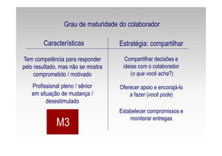 Tem competência para responder
pelo resultado, mas não se mostra
comprometido / motivado
M3
Características Estratégia: compartilhar
Profissional pleno / sênior
em situação de mudança /
desestimulado
Compartilhar decisões e
ideias com o colaborador
(o que você acha?)
Oferecer apoio e encorajá-lo
a fazer (você pode)
Estabelecer compromissos e
monitorar entregas
Grau de maturidade do colaborador
 