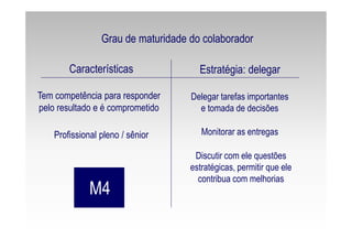 M4
Profissional pleno / sênior
Tem competência para responder
pelo resultado e é comprometido
Características Estratégia: delegar
Delegar tarefas importantes
e tomada de decisões
Discutir com ele questões
estratégicas, permitir que ele
contribua com melhorias
Monitorar as entregas
Grau de maturidade do colaborador
 