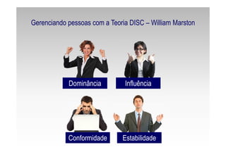 Gerenciando pessoas com a Teoria DISC – William Marston
EstabilidadeEstabilidade
Influência
ConformidadeConformidade
Dominância
 