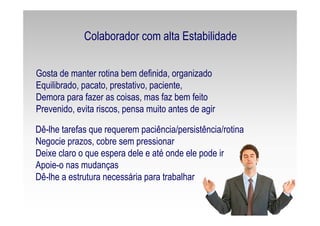 Gosta de manter rotina bem definida, organizado
Equilibrado, pacato, prestativo, paciente,
Demora para fazer as coisas, mas faz bem feito
Prevenido, evita riscos, pensa muito antes de agir
Dê-lhe tarefas que requerem paciência/persistência/rotina
Negocie prazos, cobre sem pressionar
Deixe claro o que espera dele e até onde ele pode ir
Apoie-o nas mudanças
Dê-lhe a estrutura necessária para trabalhar
Colaborador com alta Estabilidade
 