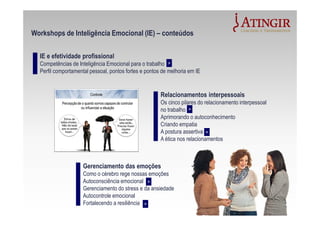 IE e efetividade profissional
Competências de Inteligência Emocional para o trabalho
Perfil comportamental pessoal, pontos fortes e pontos de melhoria em IE
Workshops de Inteligência Emocional (IE) – conteúdos
Relacionamentos interpessoais
Os cinco pilares do relacionamento interpessoal
no trabalho
Aprimorando o autoconhecimento
Criando empatia
A postura assertiva
A ética nos relacionamentos
Gerenciamento das emoções
Como o cérebro rege nossas emoções
Autoconsciência emocional
Gerenciamento do stress e da ansiedade
Autocontrole emocional
Fortalecendo a resiliência
>
>
>
>
>
 