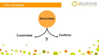 Convivencia
Interacción
Equidad
Respeto
Diálogo
Creación “entre”
Tres conceptos
Enfoque
intercultural
Horizonte
Proceso
An...