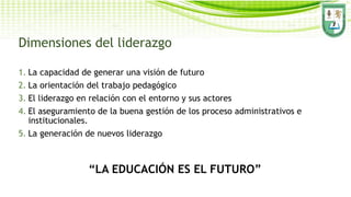 Liderar la Escuela para Transformar la Educación.pptx