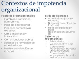 Contextos de impotencia
organizacional
Factores organizacionales
• Cambios o transiciones
significativos
• Inicio de operaciones
• Presiones competitivas
excesivas
• Clima impersonal y
burocrático
• Comunicaciones pobres
• Sistemas de formación de
redes limitados
• Fuerte centralización de
recursos
Estilo de liderazgo
• Autoritarismo (control
excesivo)
• Negativismo (énfasis en
fracasos)
• Falta de explicación
para
acciones/consecuenci
as
Sistema de
recompensas
• Arbitrariedad
• Valor incentivo bajo
• Carencia de
recompensas basadas
en competencias
• Carencia de
recompensas basadas
en innovación
 