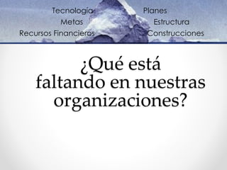 Tecnología Planes
Metas Estructura
Recursos Financieros Construcciones
¿Qué está
faltando en nuestras
organizaciones?
 