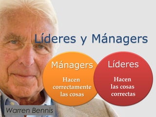 Líderes y Mánagers
Mánagers
Hacen
correctamente
las cosas
Líderes
Hacen
las cosas
correctas
Warren Bennis
 